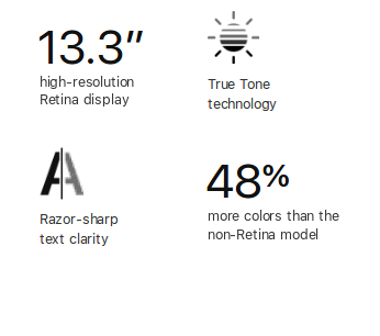 Retina Display <br>Four million pixels<br>
One brilliant debut