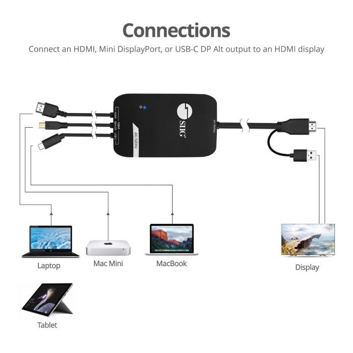 SIIG 2 Port HDMI Mini Splitter Amplifier with EDID Management 3840x2160  60Hz - video/audio splitter - 2 ports - TAA - CE-H23K11-S1 - Audio & Video  Cables 