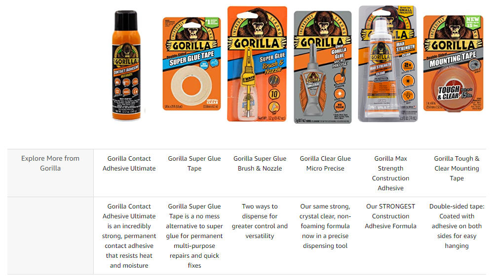 Gorilla Glue Spray Adhesive, 14 oz, Dries Clear, Each (GOR6301502