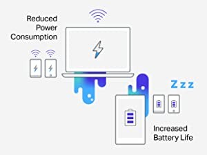 TP-Link WiFi 6 Router AX1800 Smart WiFi Router (Archer AX20), AYOUB  COMPUTERS