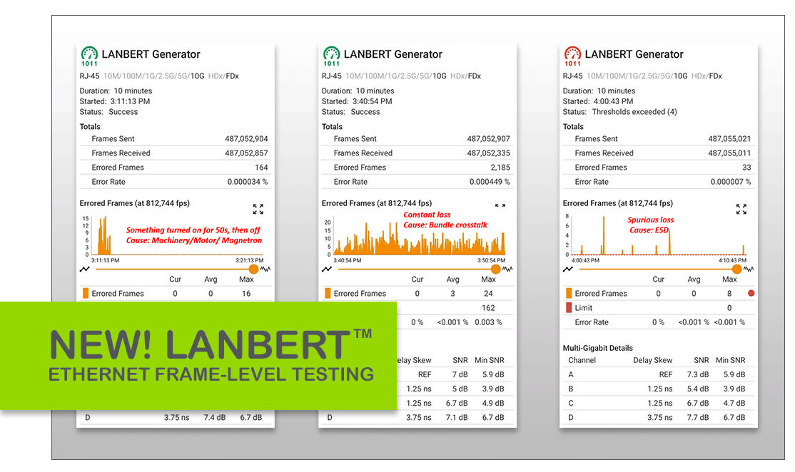 Lanolat 100% 10g Ungüento – Pedidos Online