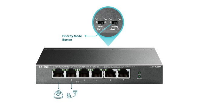 StarTech.com Industrial 6 Port Gigabit Ethernet Switch w/4 PoE