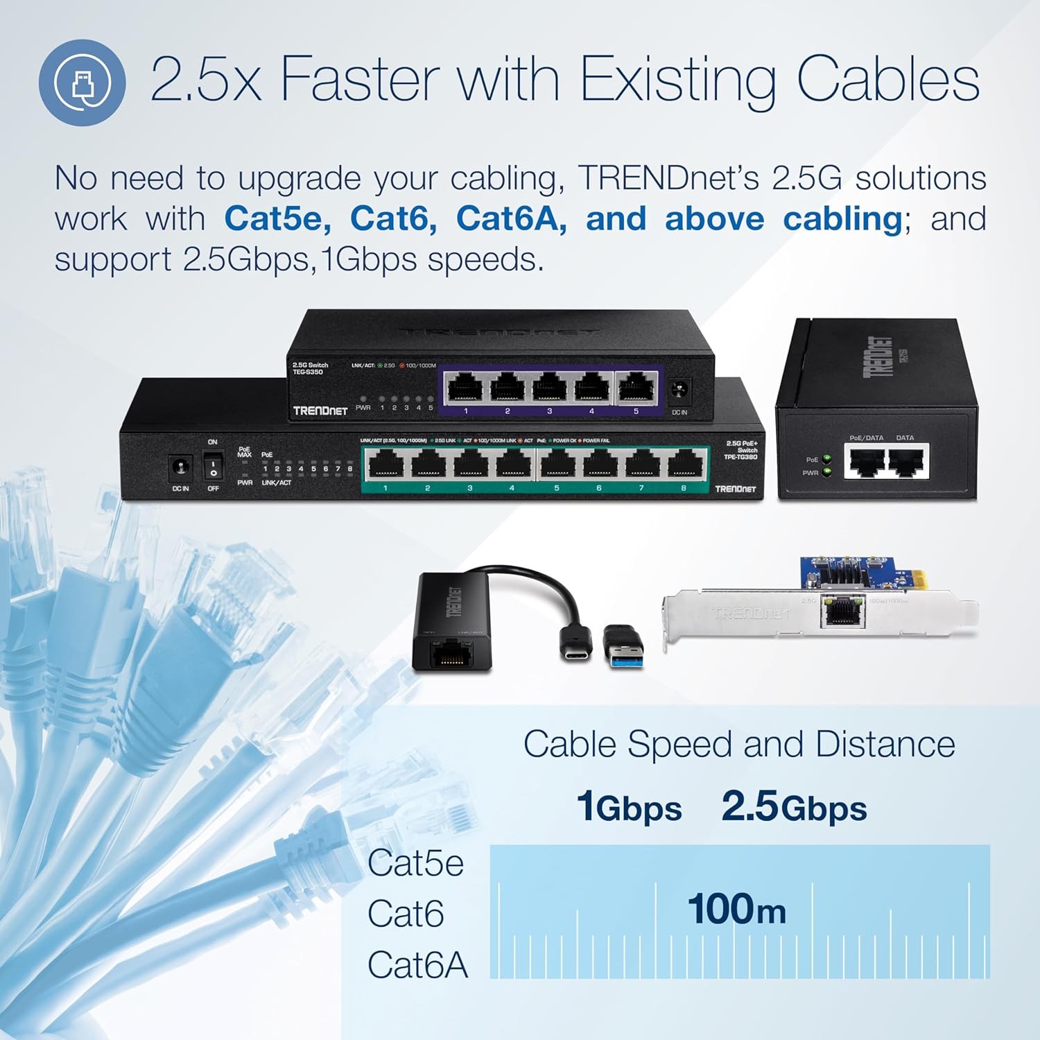 Unmanaged 2.5G Switch, 5 Ethernet Ports - Ethernet Switches, Networking IO  Products