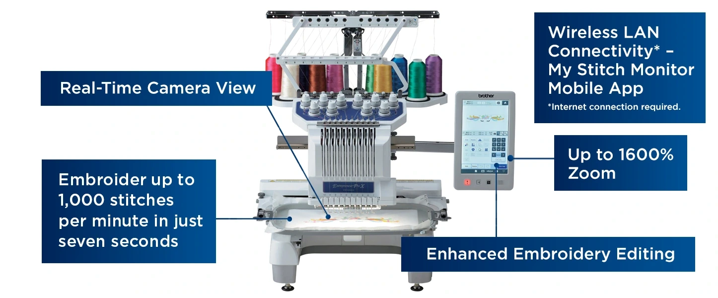 PR1055X Innovative 10-Needle Home and Small Business Embroidery Machine