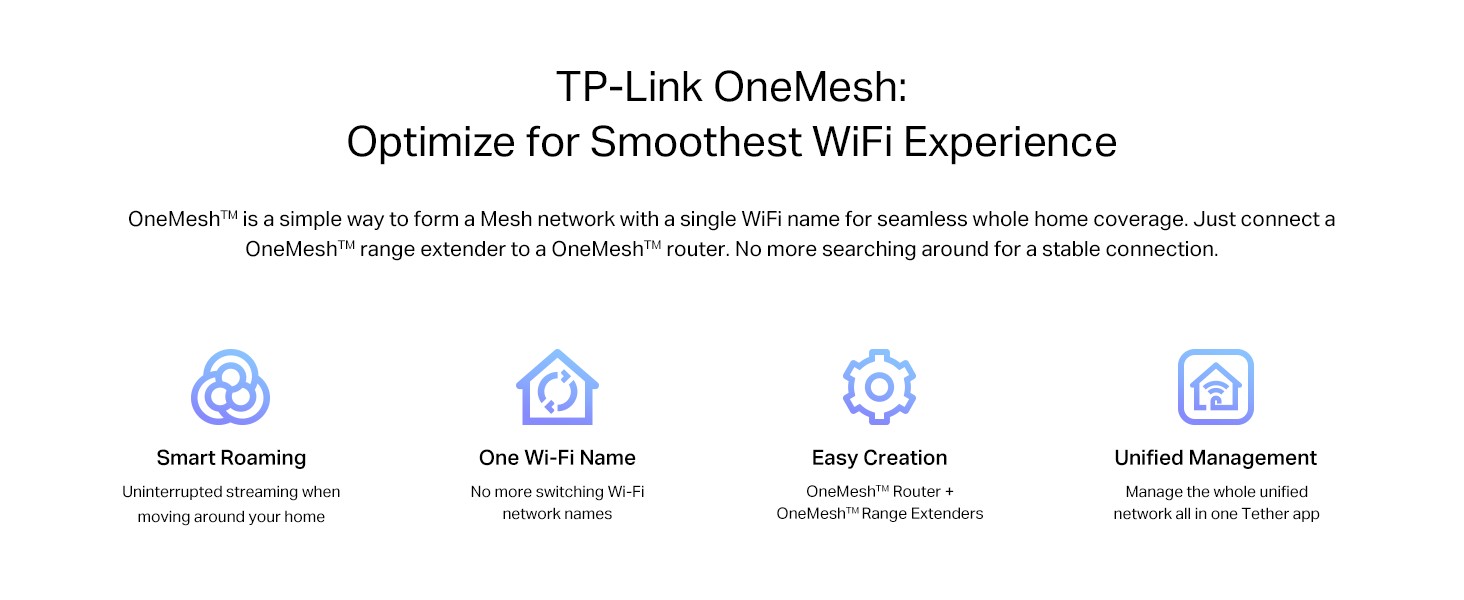  TP-Link AX3000 WiFi 6 Range Extender, PCMag Editor's Choice,  Dual Band WiFi Repeater Signal Booster with Gigabit Ethernet Port, Access  Point, APP Setup, OneMesh Compatible (RE715X) : Electronics