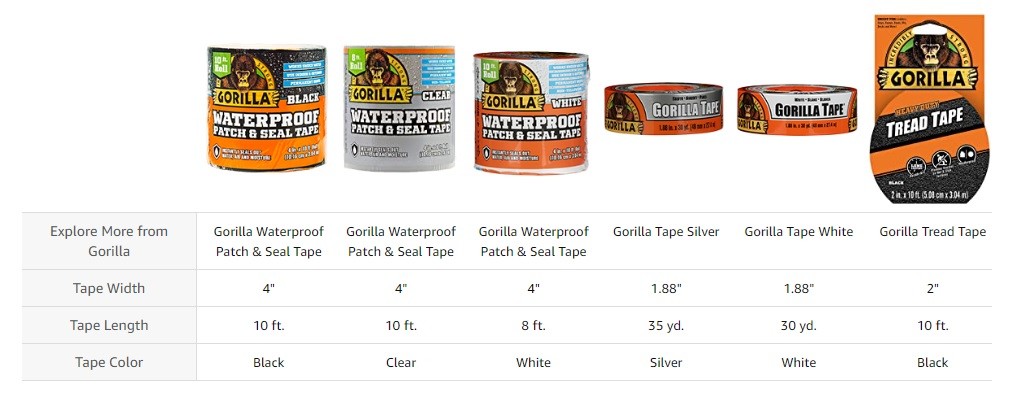 Gorilla 1.88 In. x 18 Yd. Crystal Clear Duct Tape, Clear