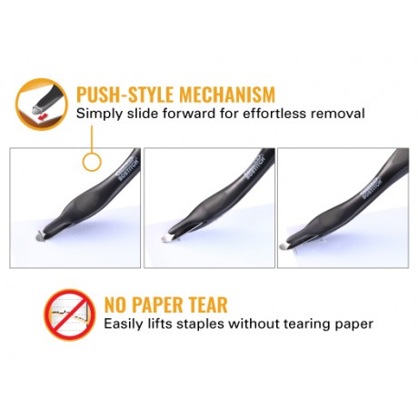 Push-Style to Eliminate Paper Tears