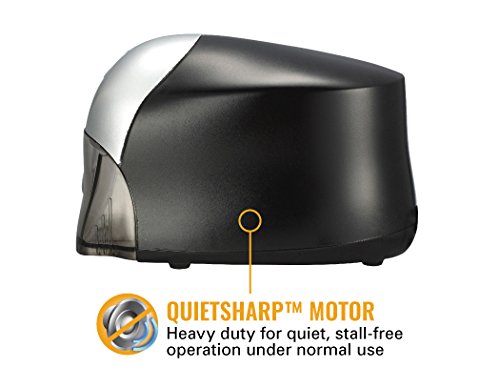 <p><b>Powerful, Overload Protected Motor</b></p><p>Staying on the brink of technology, the powerful QuietSharp™ motor is engineered for maximum power and reduced noise; sharpen comfortably knowing the motor will protect itself with enhanced thermal overload protection that will maintain the durability and quality of the sharpener.</p>