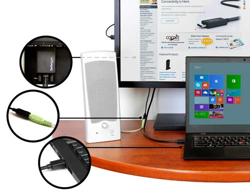 Configuration du poste de travail en utilisant le c&acirc;ble adaptateur