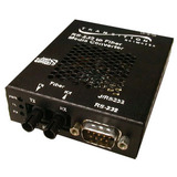 RS232 (DCE) 5V,STANDALONE,SC MM W/NA PS