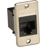 PANEL MOUNT COUPLER RJ45 CUNSHIELD 8W BK