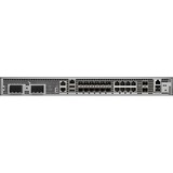 Cisco ASR920 Series - 24GE Fiber and 4-1