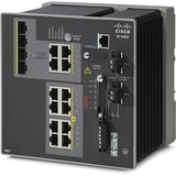 IE4000 8 x RJ45 10/100/1000 4 x 1G Combo