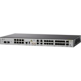 RF CiscoASR901 10GRouterTDM+EthernetMode, Refurbished