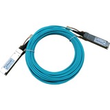 HPE X2A0 100G QSFP28 10m AOC Cable