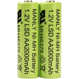 AA NiMH Battery -S700/S730/S740 - 20 Bat