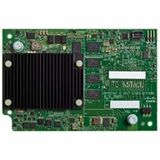 Cisco UCS VIC 1480 MEZZ for B-Series