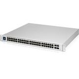 Gigabit Layer2 and Layer3 switch