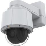Video Surveillance Cameras