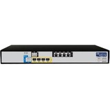 Mediant 800C MSBR with 4 LAN GE ports