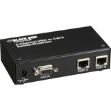 2-CHANNEL MINI CAT5 VGA SPLT/EXT TX