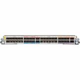 ASR 9000 400GE Flexible Service Edge 5th