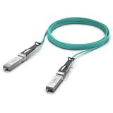 Long-range SFP+direct attach cable 10Gbp