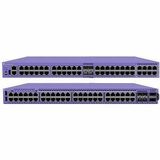 4220 48-Port Cloud-Managed Stackable Switch with 48x10/100/1000BaseT Ports 4x1G/10G SFP+ Ports Includes Fans 1 Fixed AC PSU Rack-Mount Kit Base Software